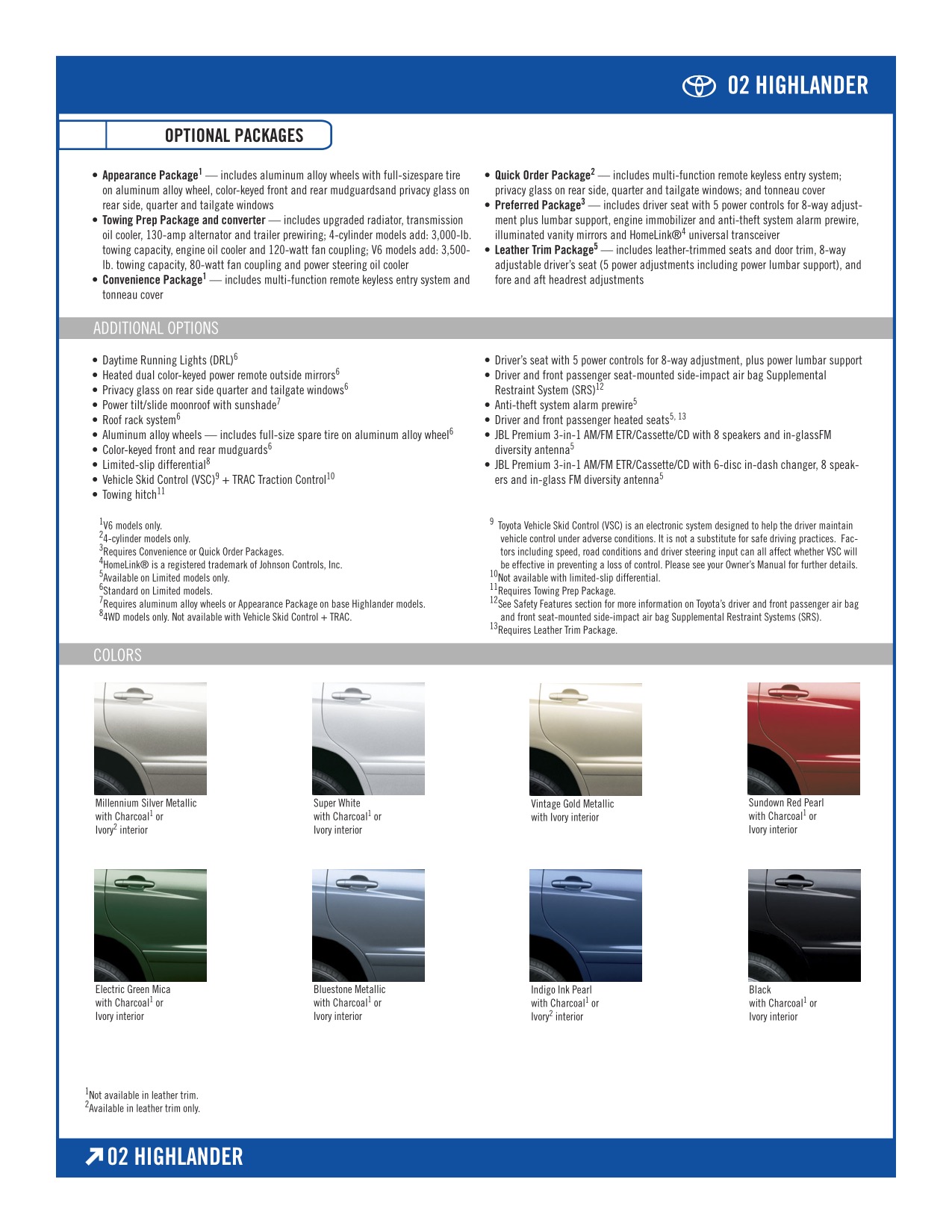 2002 Toyota Highlander Brochure Page 3